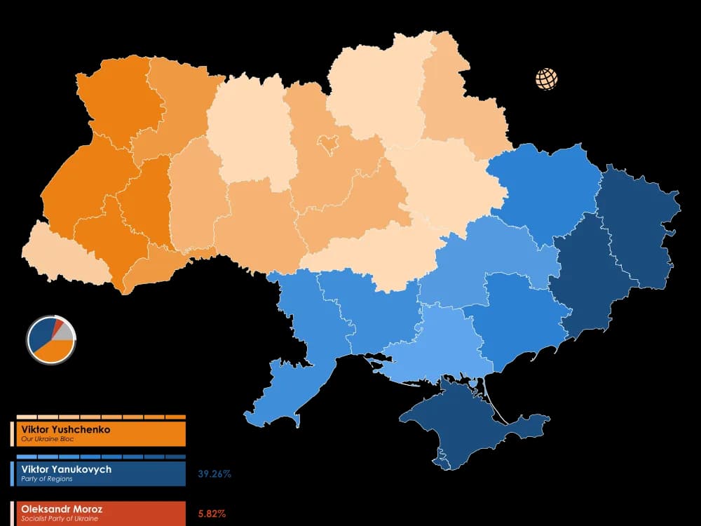 2004 Ukrainian presidential election