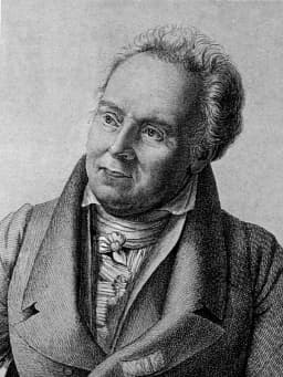 Arnold Hermann Ludwig Heeren