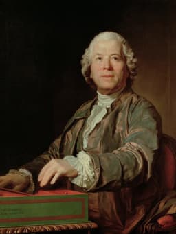 Christoph Willibald Gluck