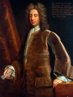 John Aislabie