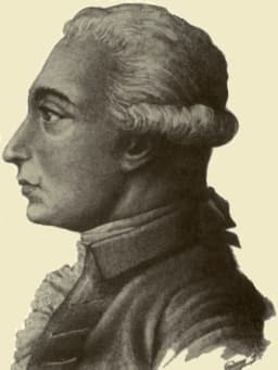 Louis Claude de Saint-Martin