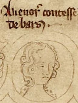 Eleanor of England, Countess of Bar